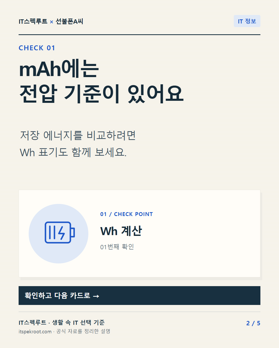 2장. mAh에는 전압 기준이 있어요. 저장 에너지를 비교하려면 Wh 표기도 함께 보세요.